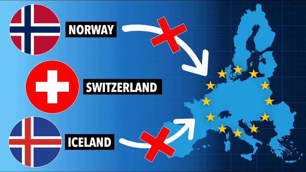 hvilke land er ikke med i eøs